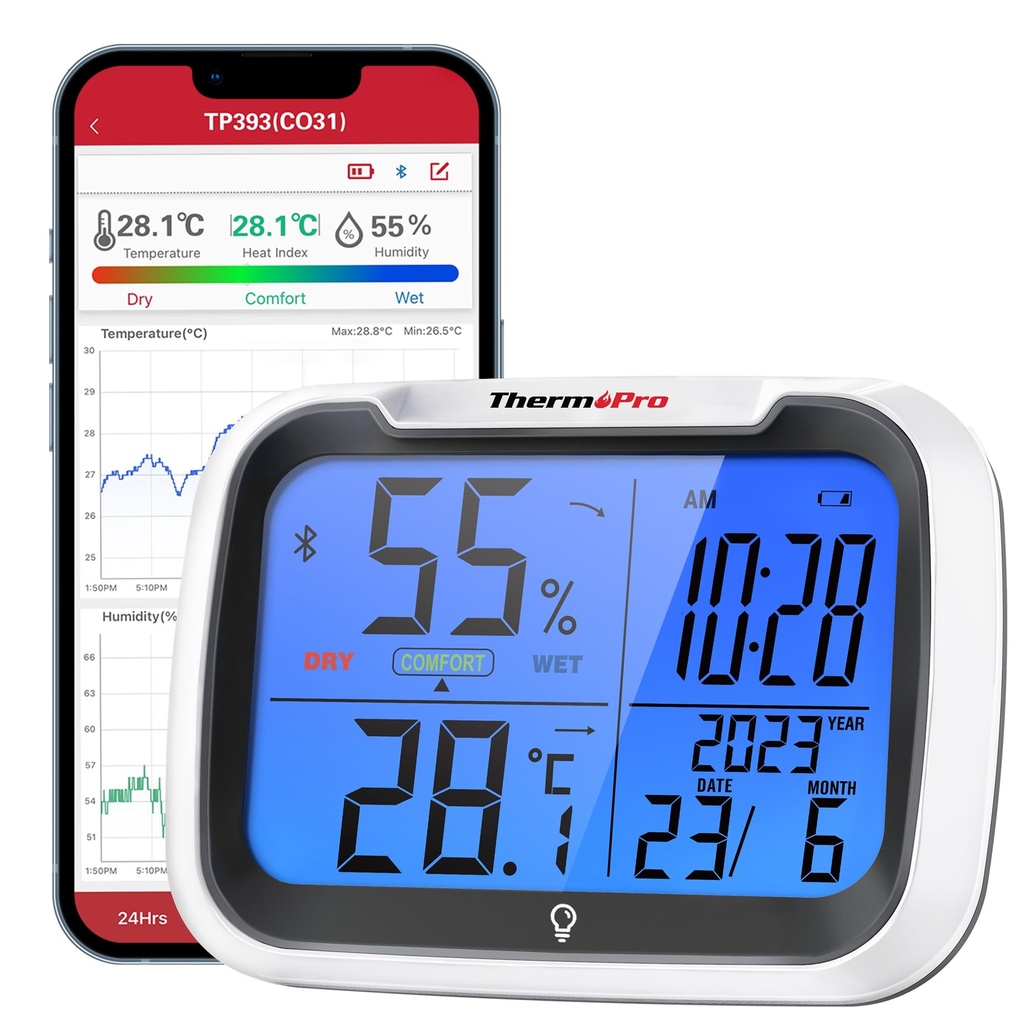 ThermoPro TP393B Digital Hygrometer with Clock Room Thermometer for Home, Auto Sync Data vi