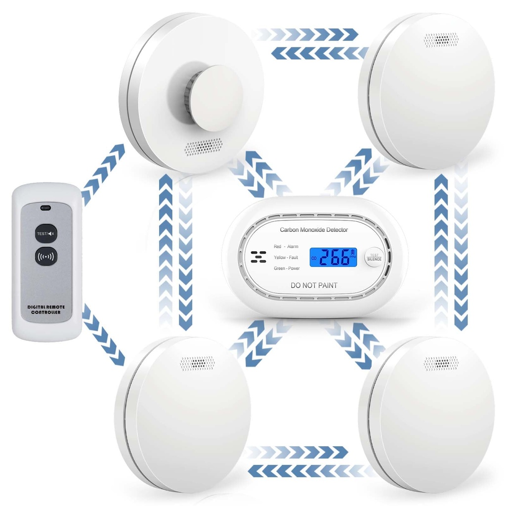 XINDUM Wireless Interlinked Smoke alarms for Home, Heat AlarmÂ´?Ã®Carbon Monoxide Detector