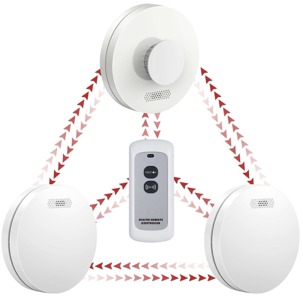 XINDUM Wireless Interlinked Smoke Alarms, Heat Alarm, 10 Years Battery Smoke Detector