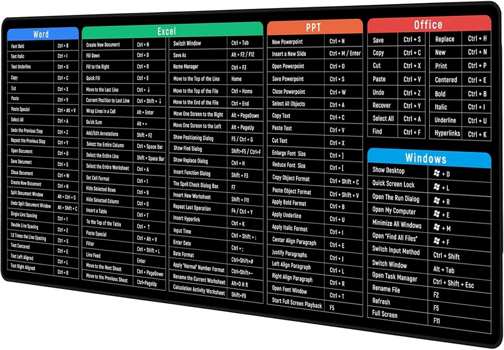 JIALONG Gaming Mouse Mat Large Excel Shortcuts Mouse Pad XXL (900x400mm) Thick Extended Exc